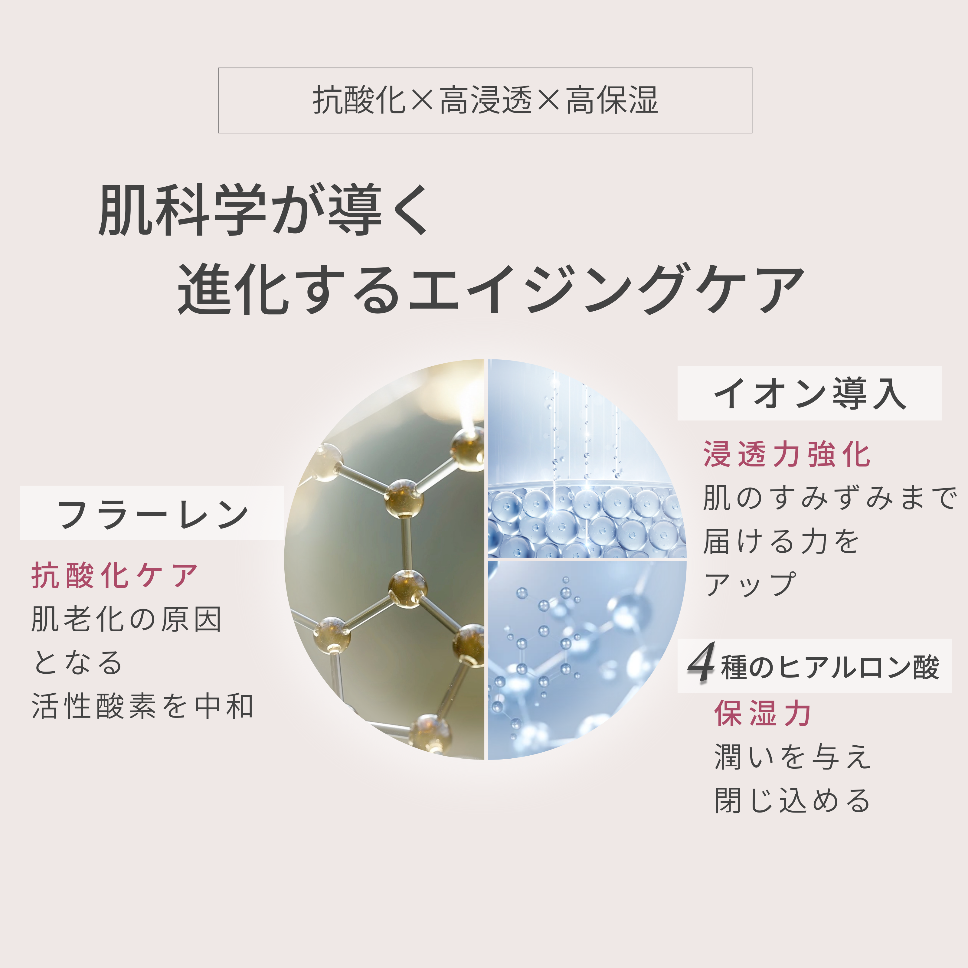 Booster Serum