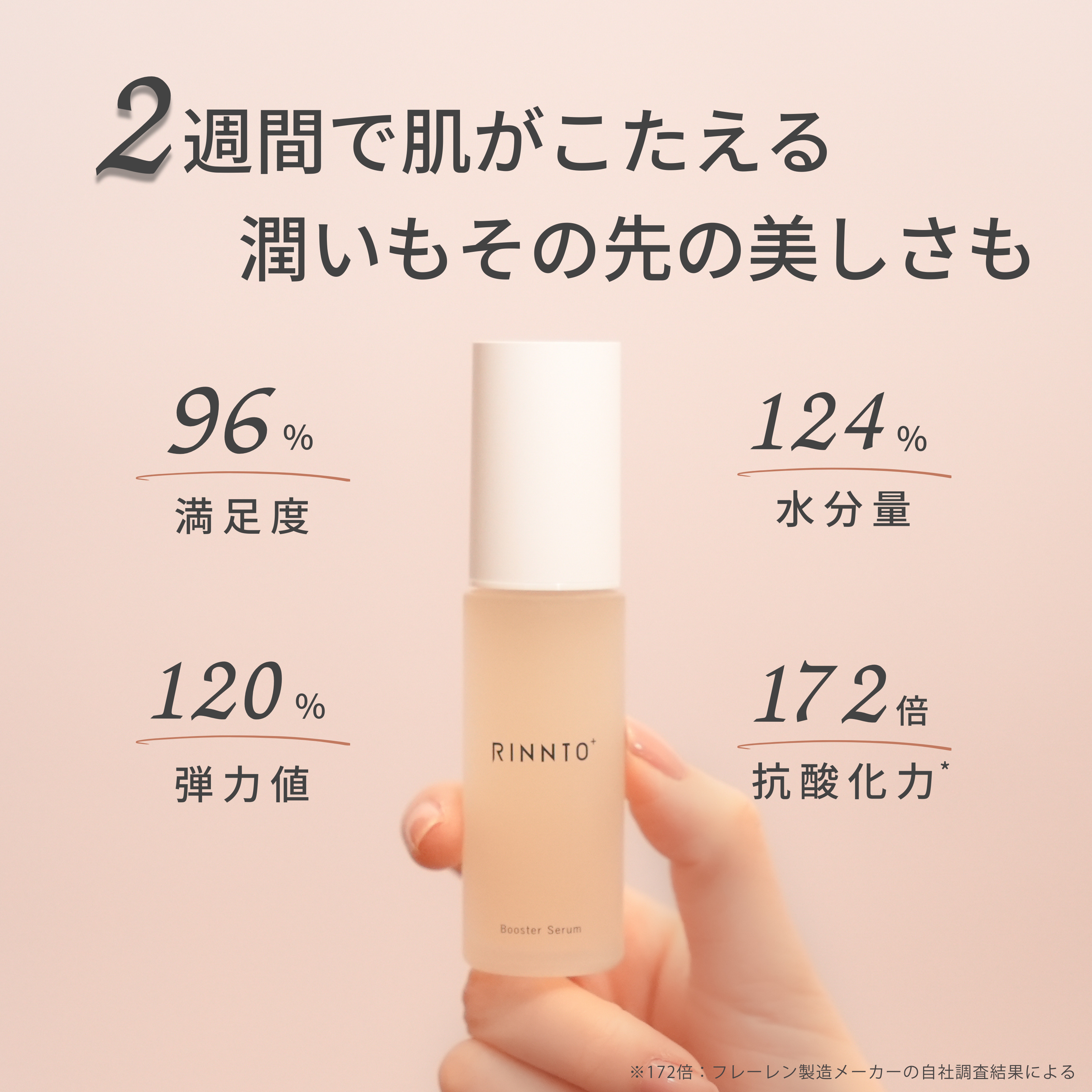 Booster Serum