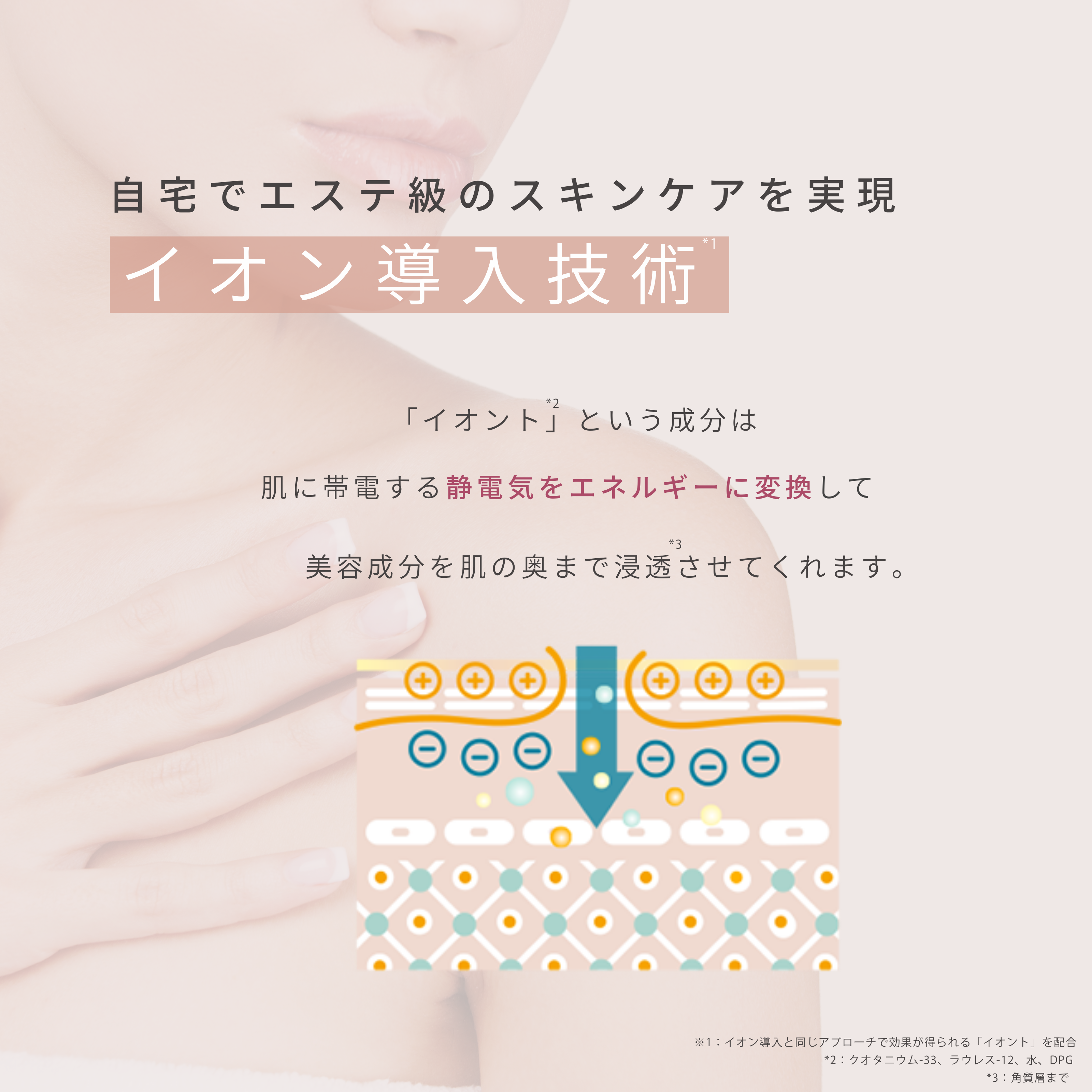 Booster Serum