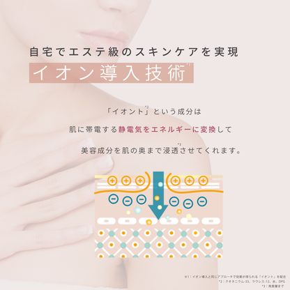 Booster Serum