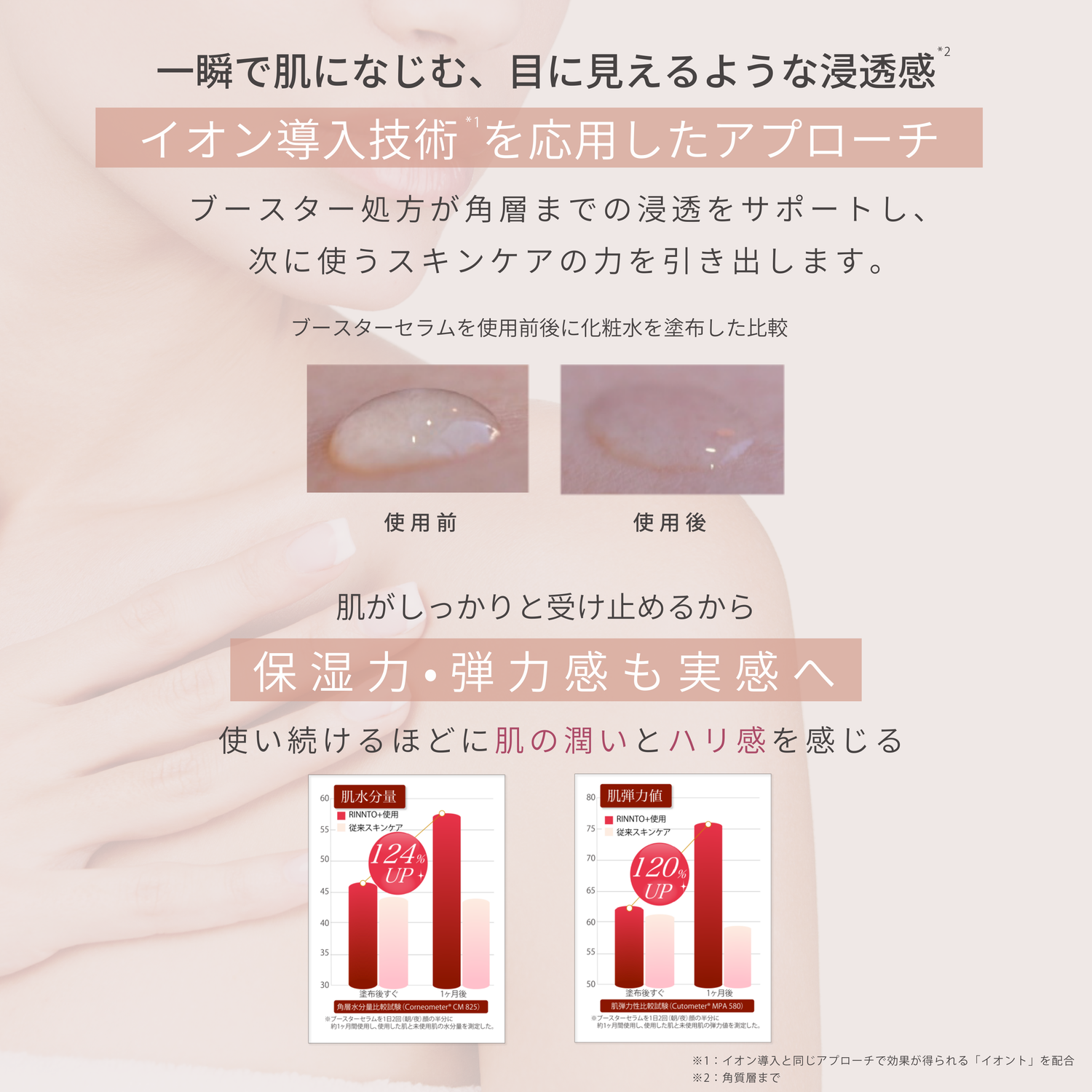 Booster Serum