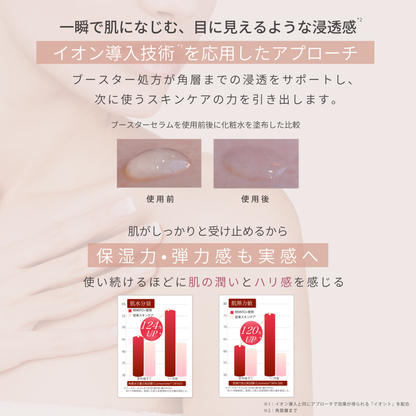 Booster Serum