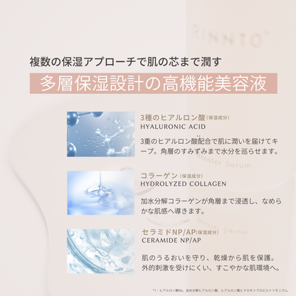 Booster Serum